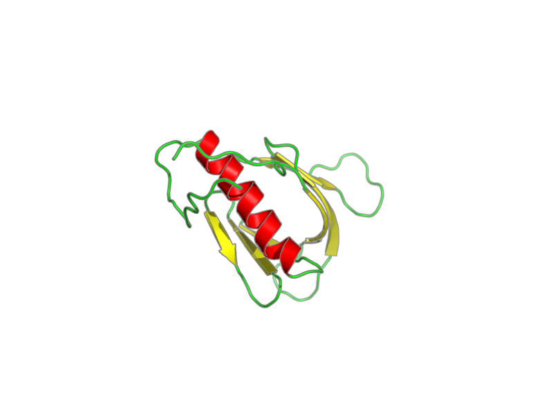 Ribbon image for 2cod