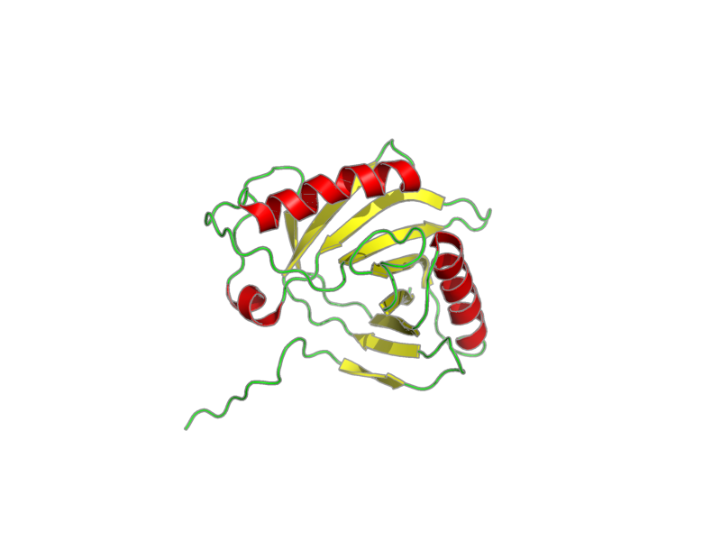 Ribbon image for 2gov