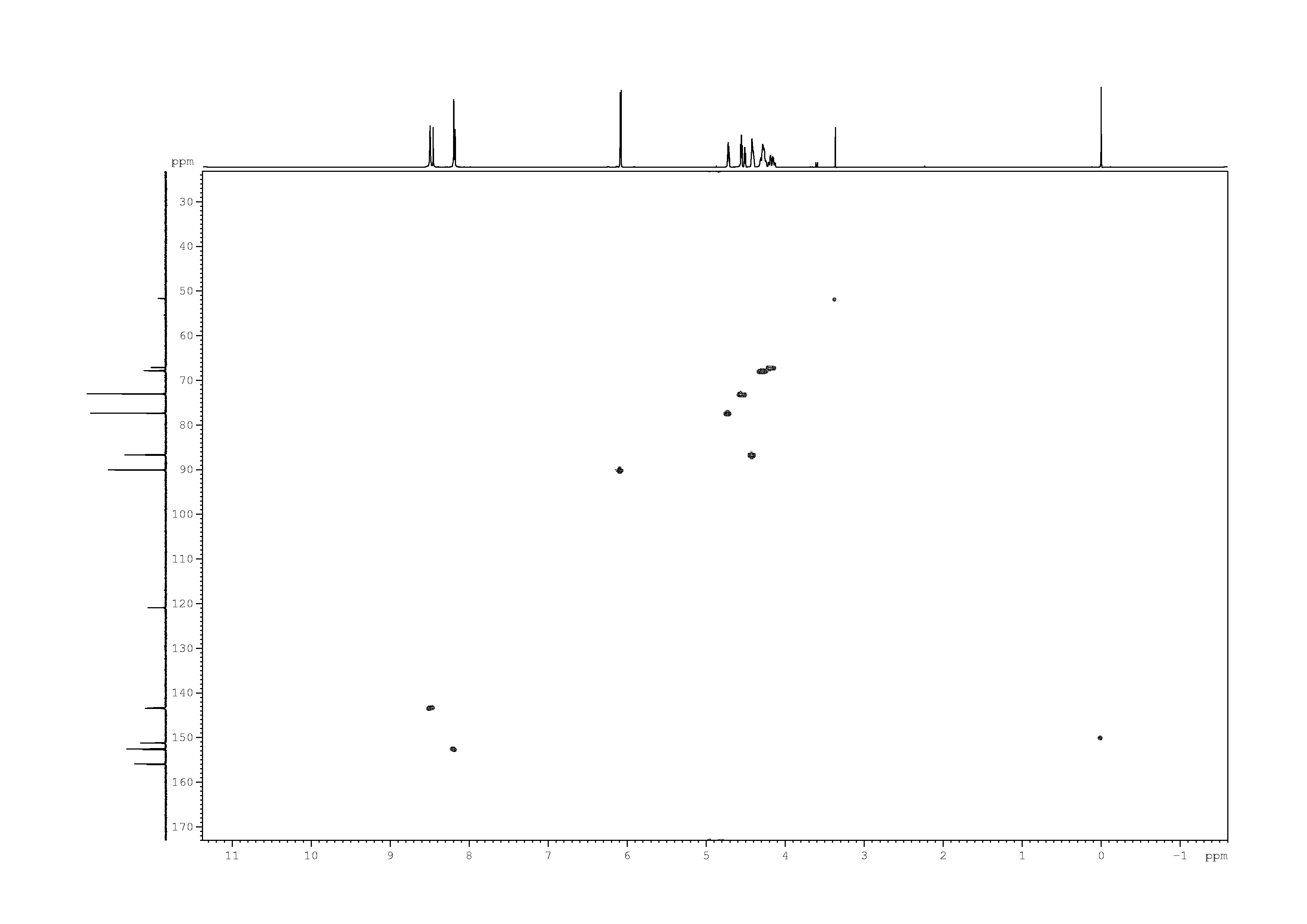 Spectrum for experiment #19: 2D [1H,13C]-HSQC