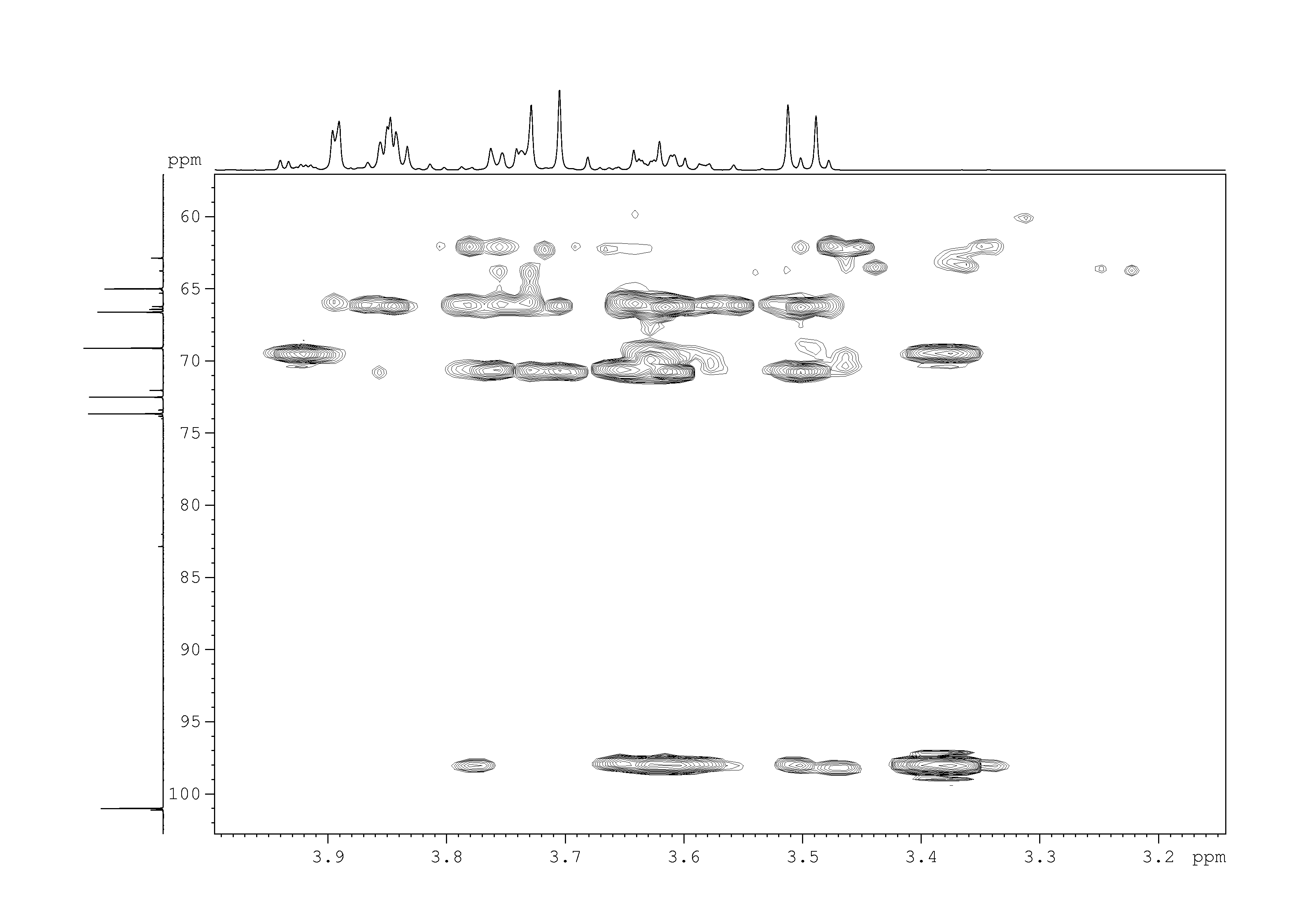 Spectrum for experiment #9: 2D [1H,13C]-HMBC