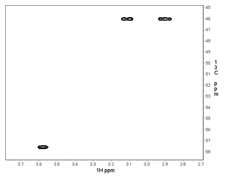 Spectrum for experiment #11: 2D [1H,13C]-HSQC SW small