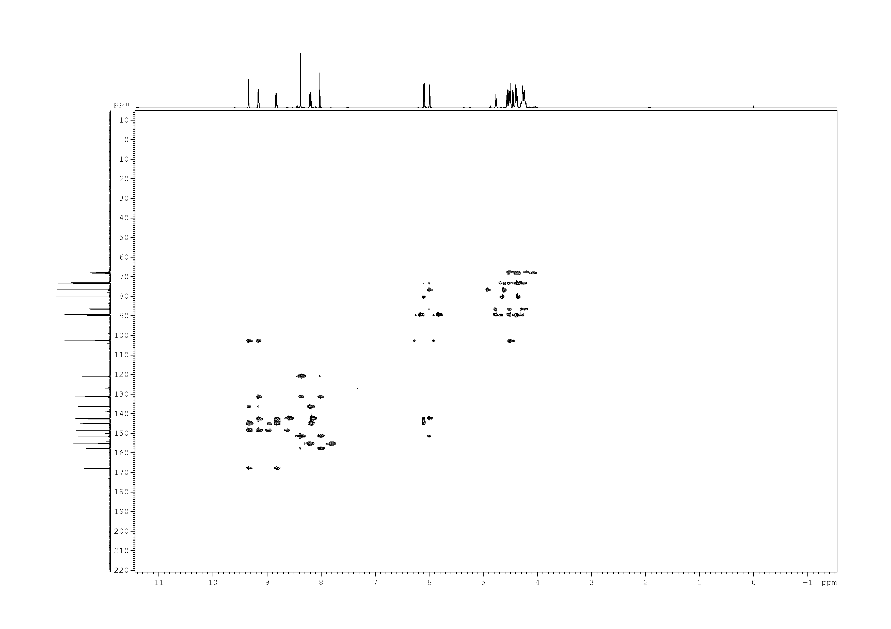 Spectrum for experiment #9: 2D [1H,13C]-HMBC
