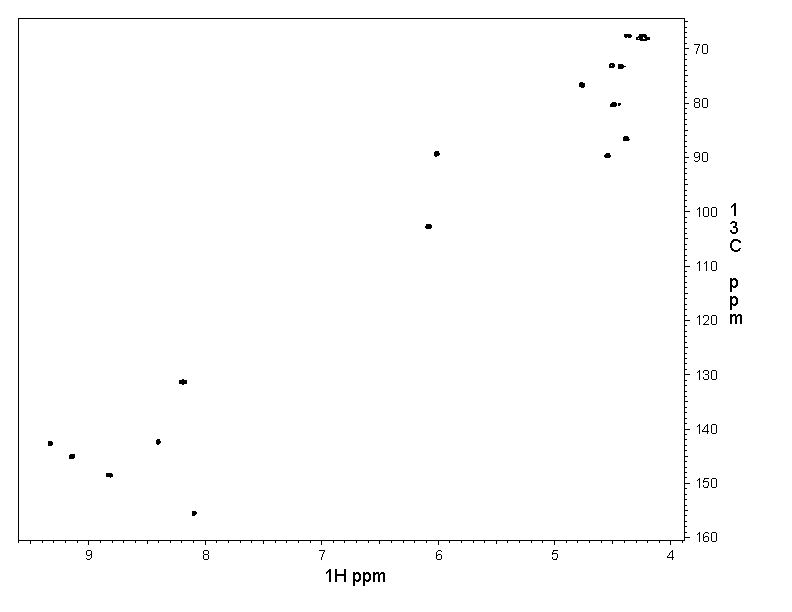 Spectrum for experiment #11: 2D [1H,13C]-HSQC SW small