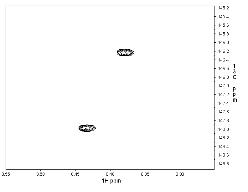 Spectrum for experiment #11: 2D [1H,13C]-HSQC SW small