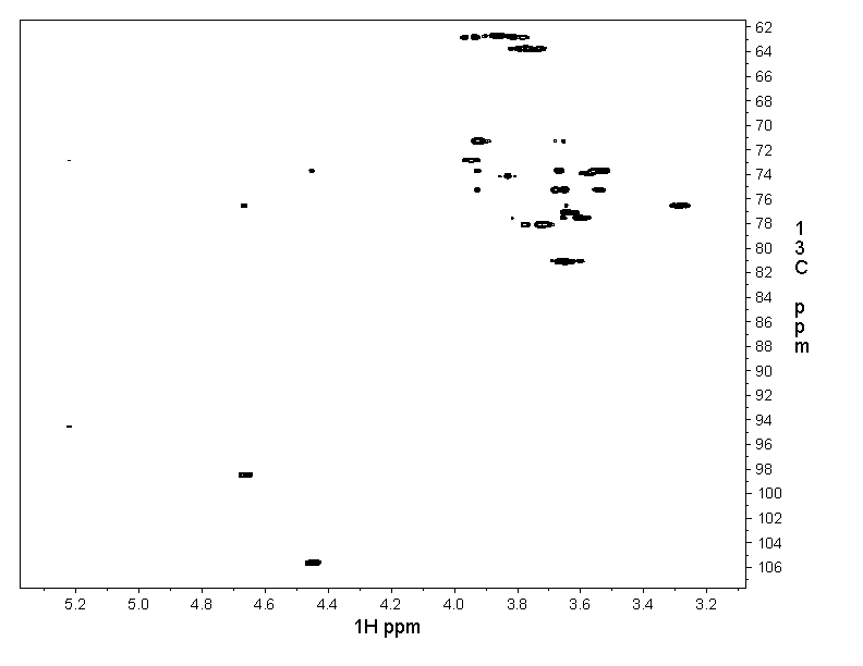 Spectrum for experiment #11: 2D [1H,13C]-HSQC SW small