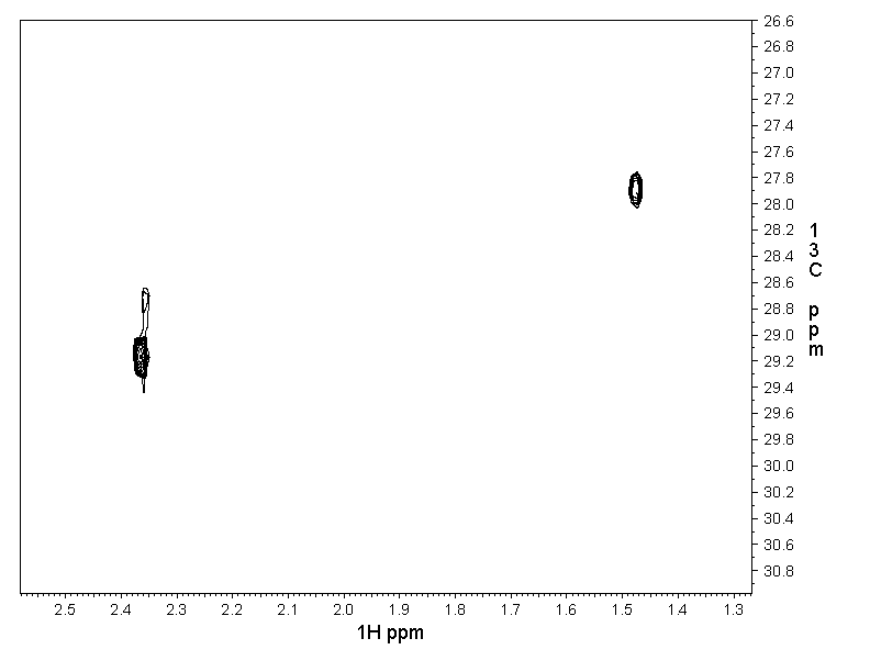 Spectrum for experiment #11: 2D [1H,13C]-HSQC SW small