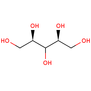 xylitol