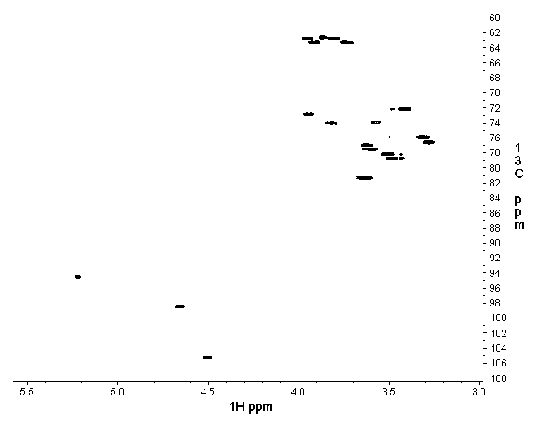 Spectrum for experiment #11: 2D [1H,13C]-HSQC SW small