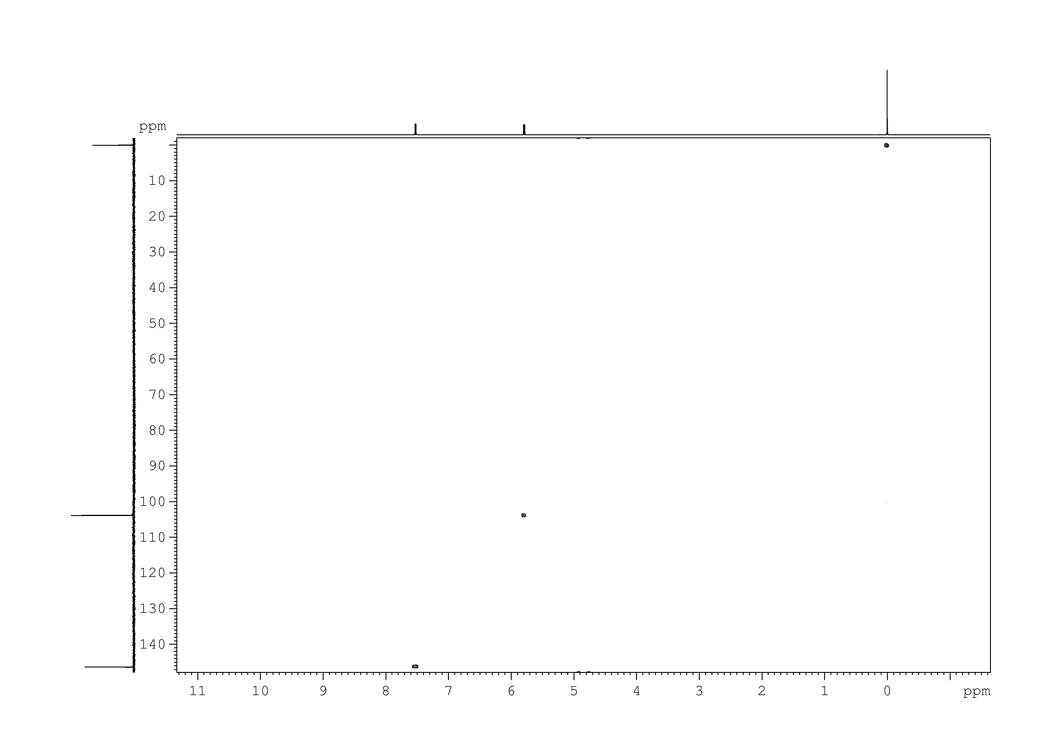 Spectrum for experiment #6: 2D [1H,13C]-HSQC