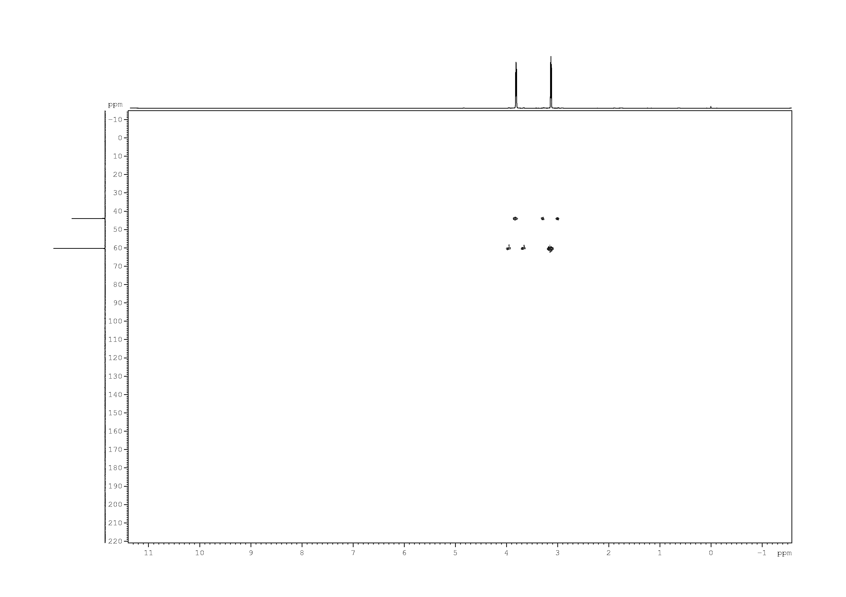 Spectrum for experiment #9: 2D [1H,13C]-HMBC