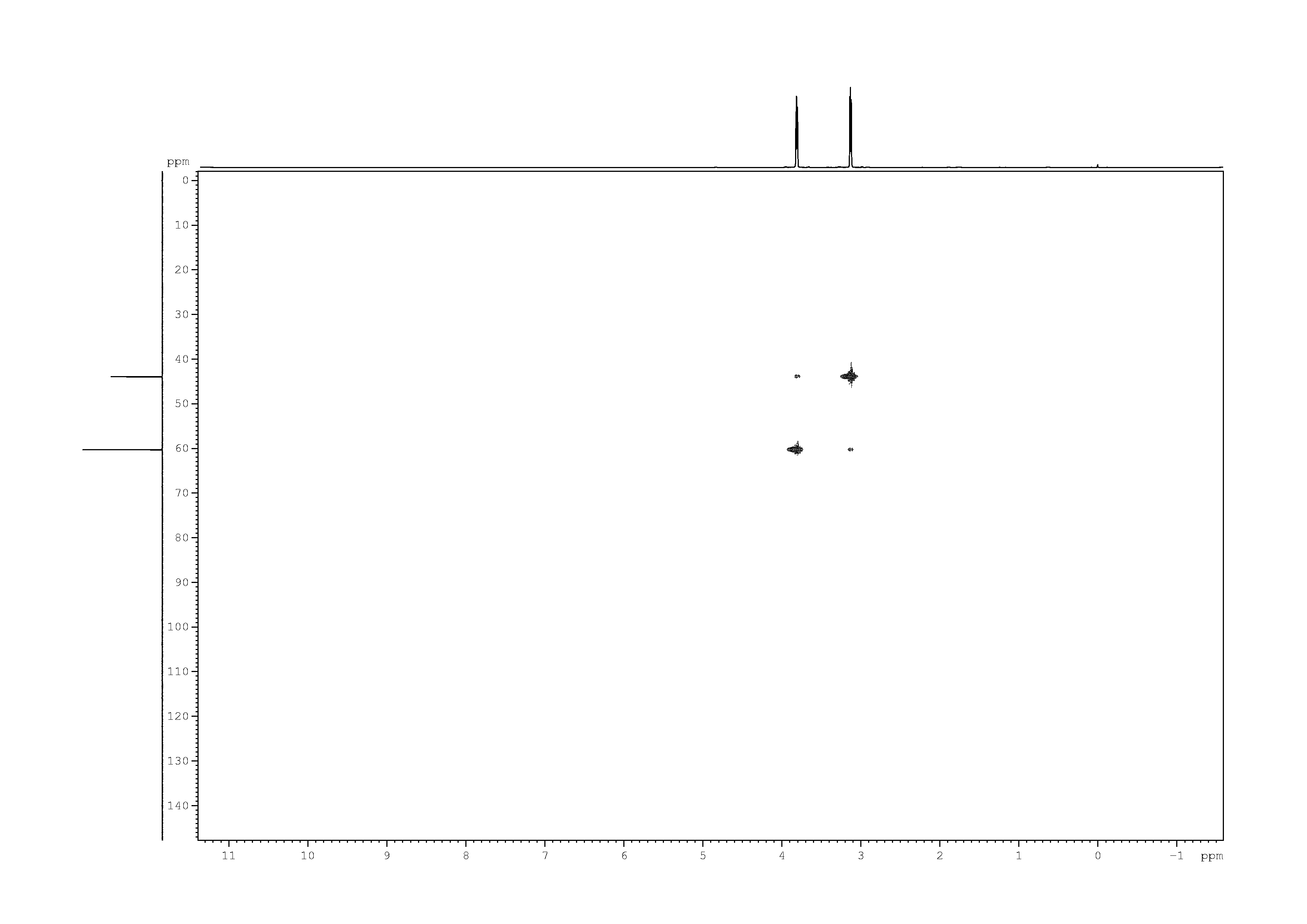 Spectrum for experiment #8: 2D [1H,13C]-HSQC
