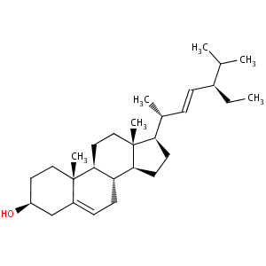stigmasterol