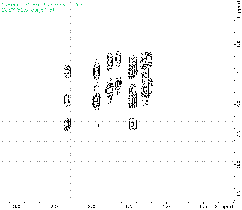Spectrum for experiment #9: 2D 1H-1H COSY