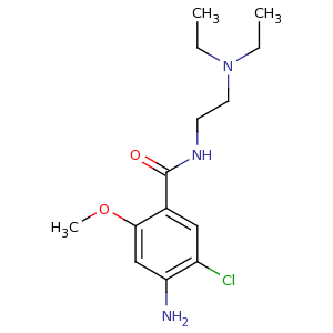 metoclopramide