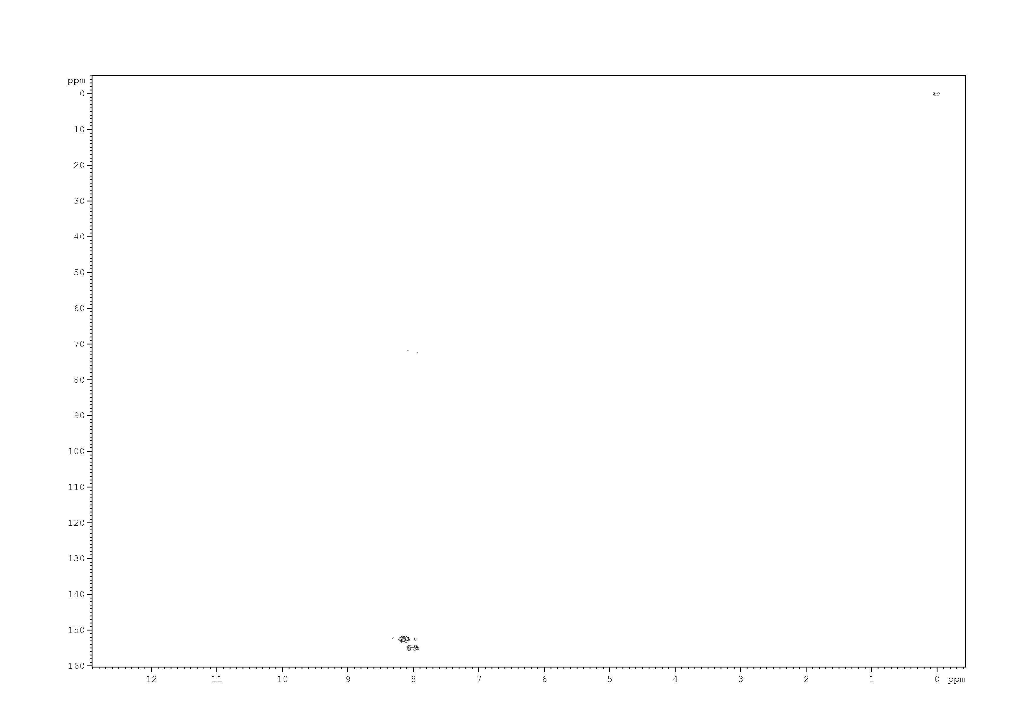 Spectrum for experiment #5: 2D [1H,13C]-HSQC