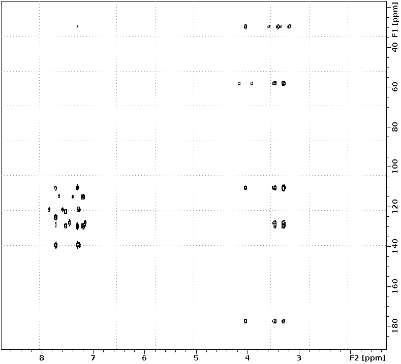 Spectrum for experiment #6: 2D [1H,13C]-HMBC