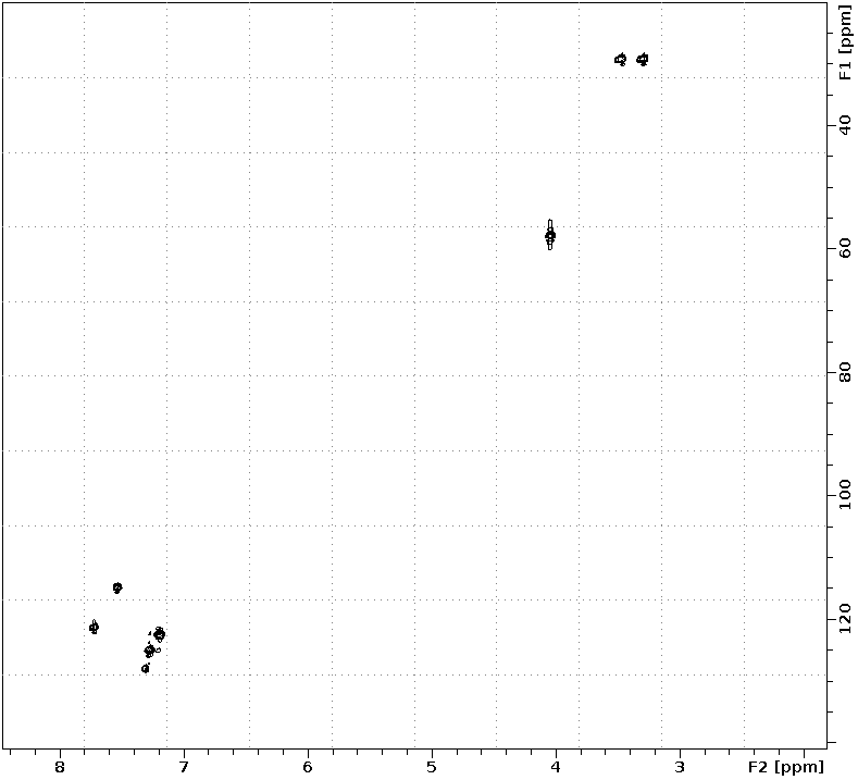 Spectrum for experiment #5: 2D [1H,13C]-HSQC