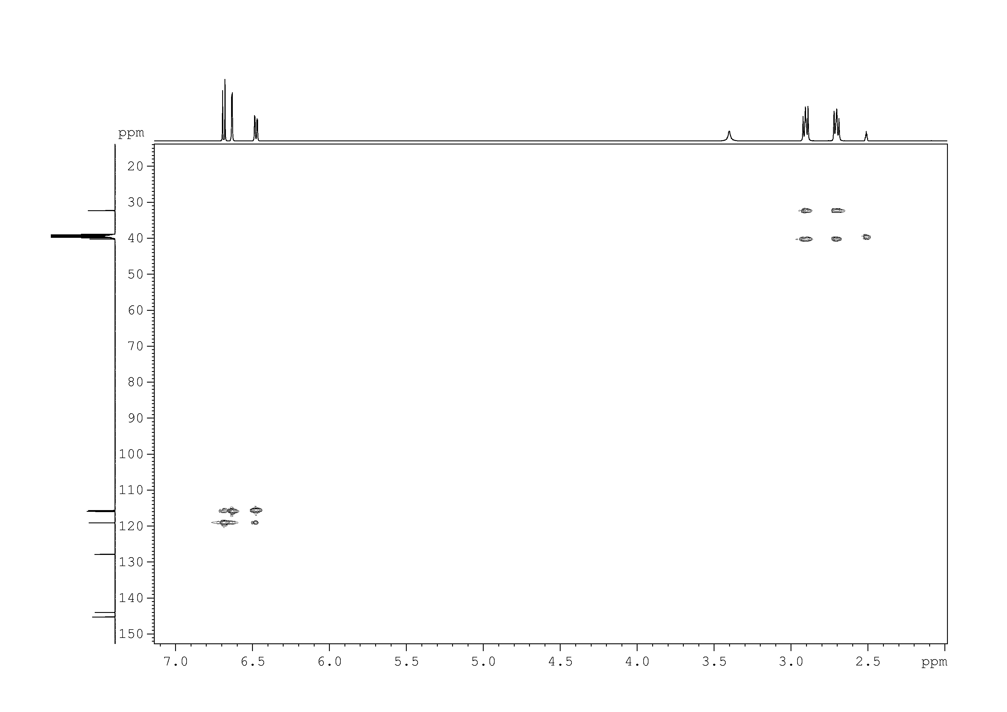 Spectrum for experiment #9: 2D [1H,13C]-HMQC