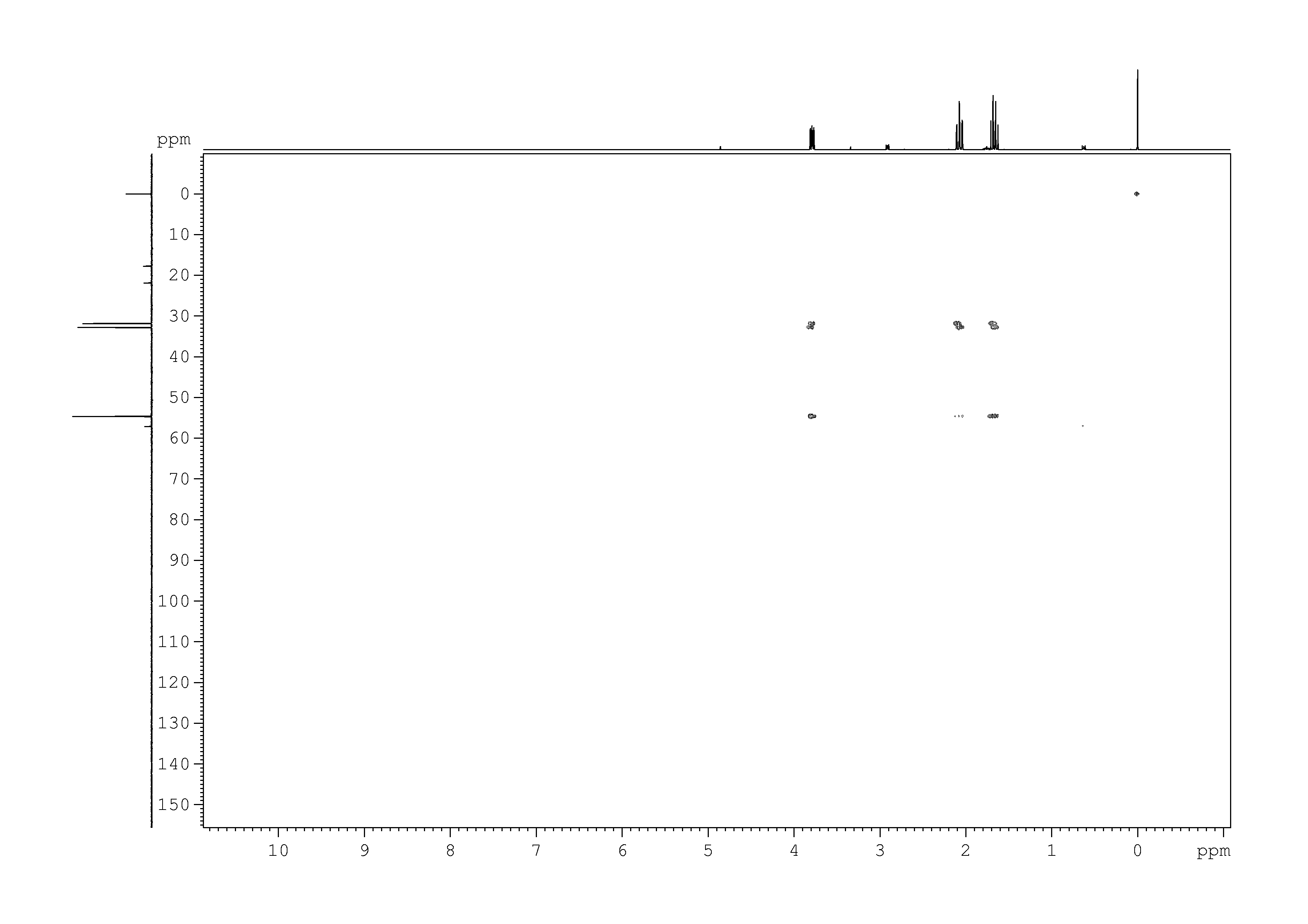 Spectrum for experiment #11: 2D [1H,13C]-HMQC