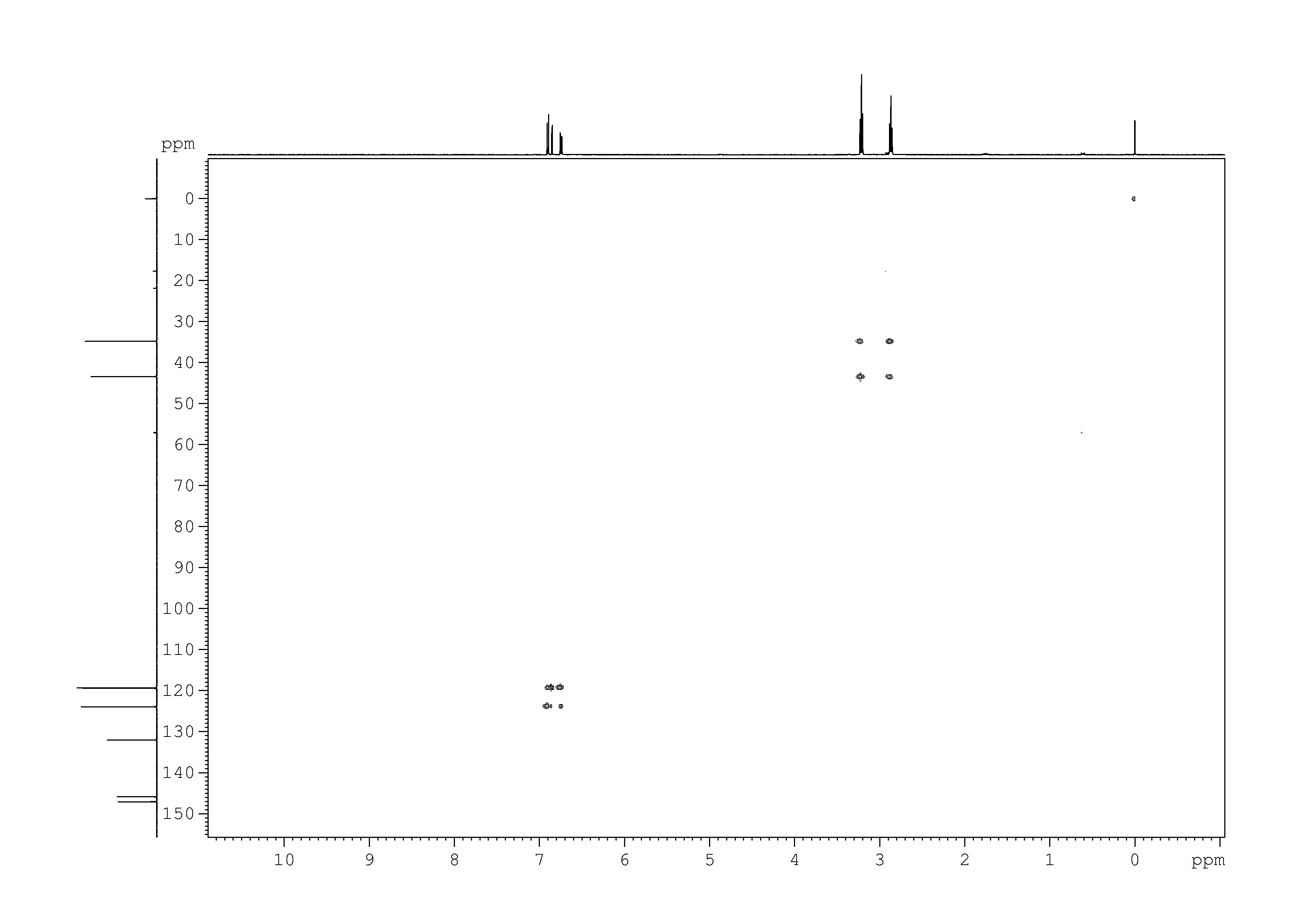 Spectrum for experiment #9: 2D [1H,13C]-HMQC