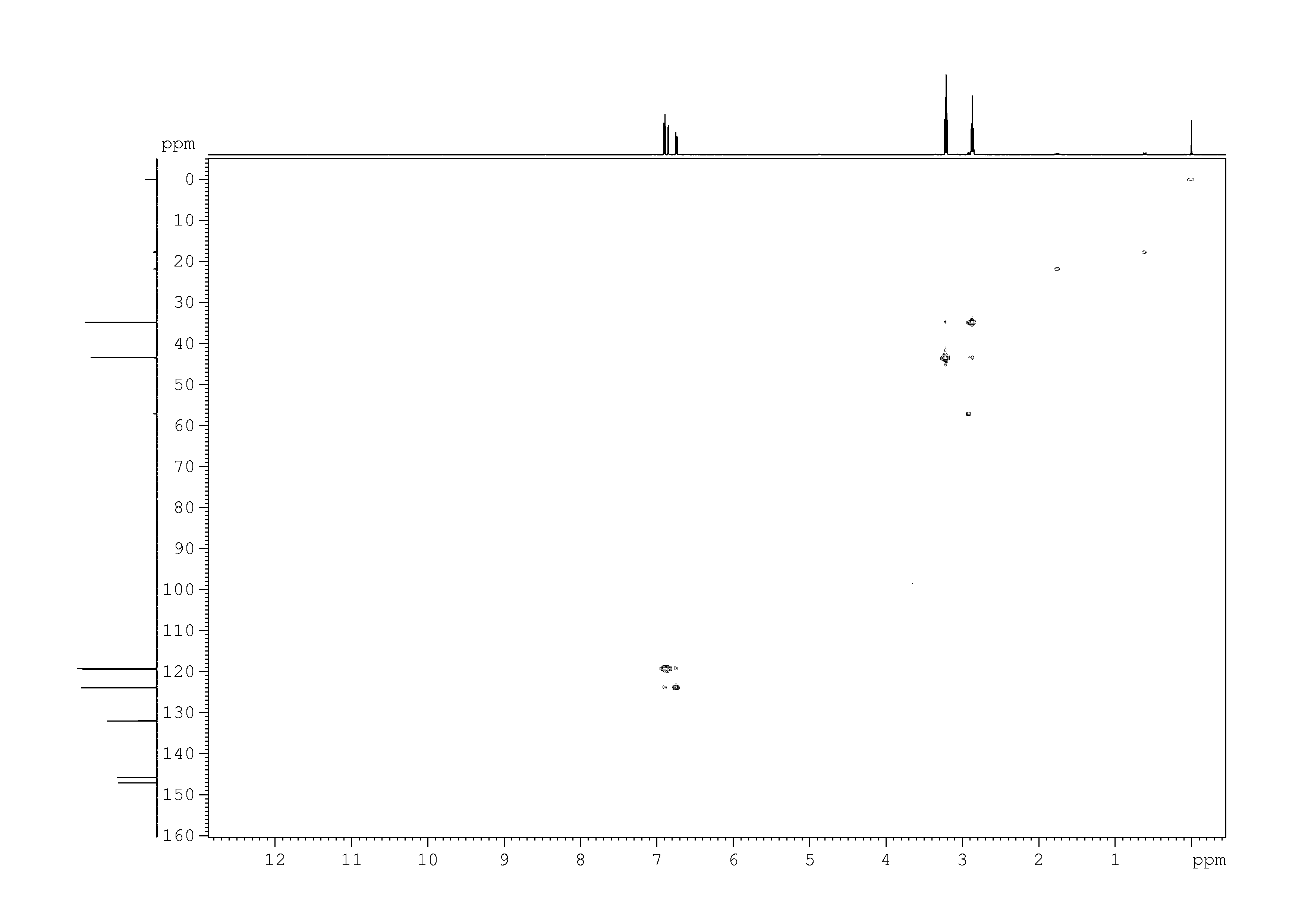 Spectrum for experiment #6: 2D [1H,13C]-HSQC