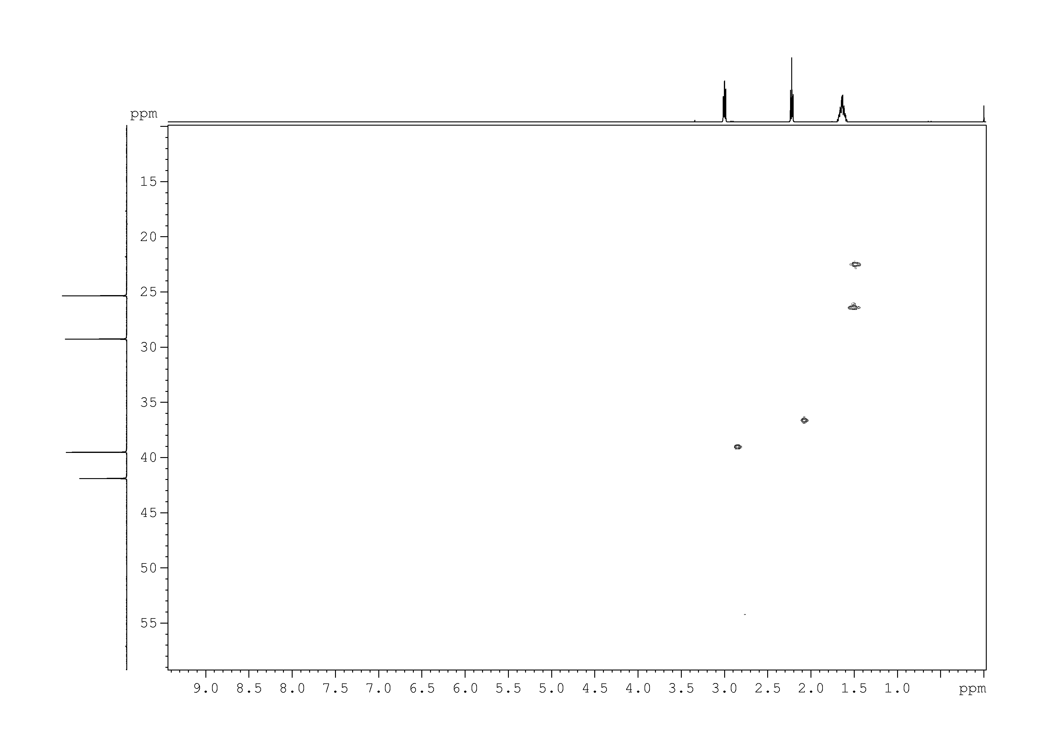 Spectrum for experiment #10: 2D [1H,13C]-HSQC SW small