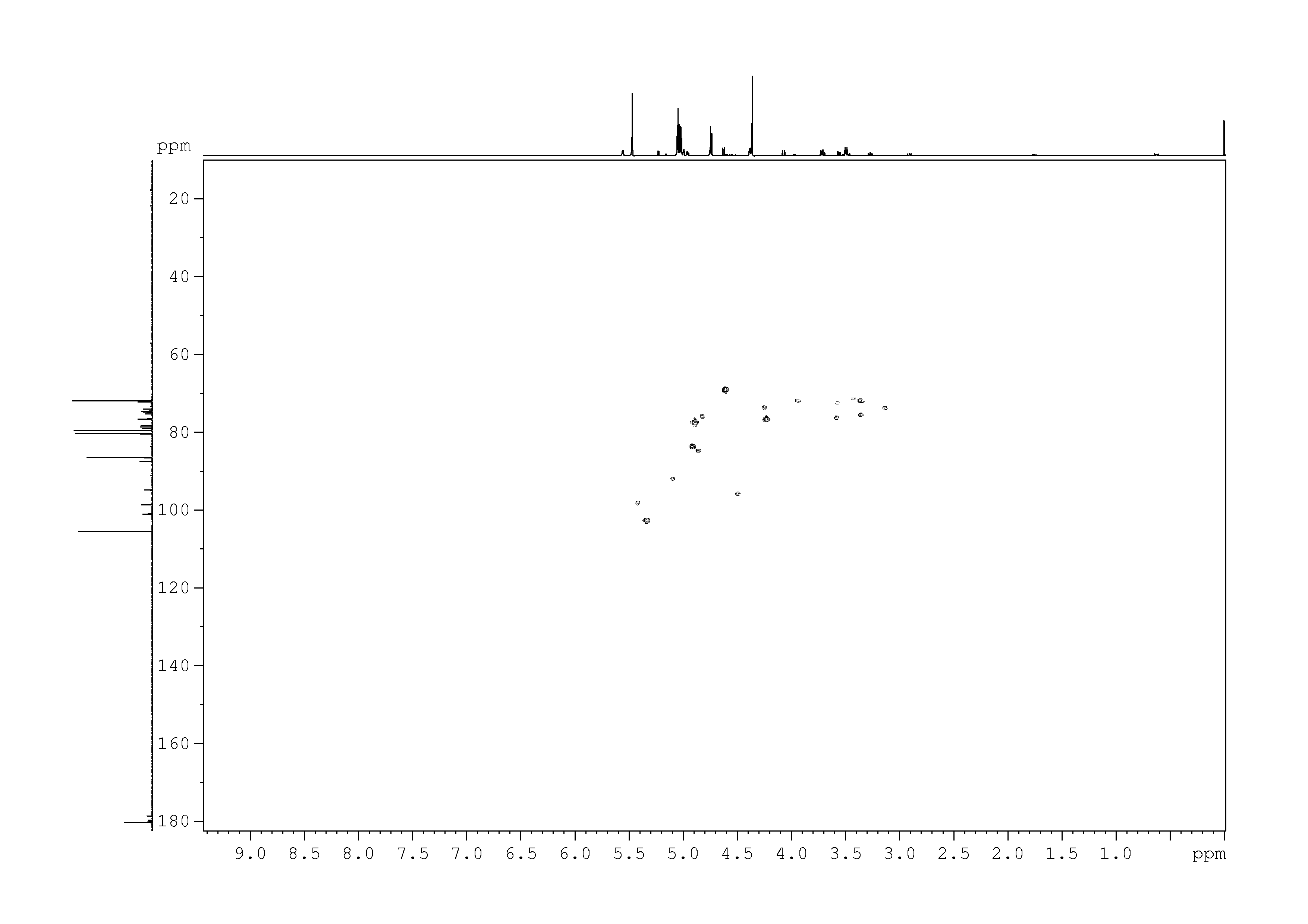 Spectrum for experiment #10: 2D [1H,13C]-HSQC SW small