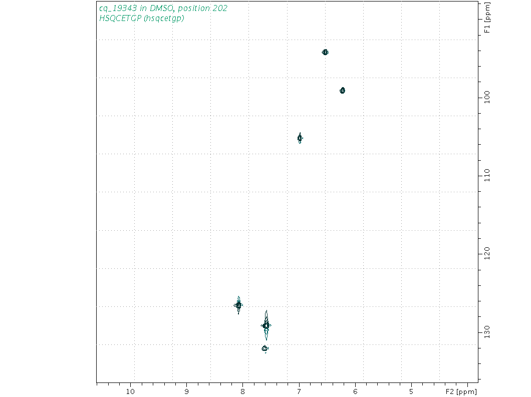 Spectrum for experiment #6: 2D 1H-13C HSQC