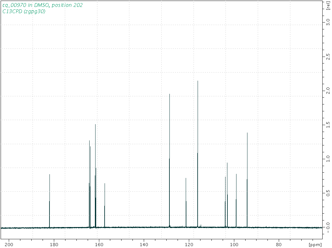 Spectrum for experiment #3: 1D 13C