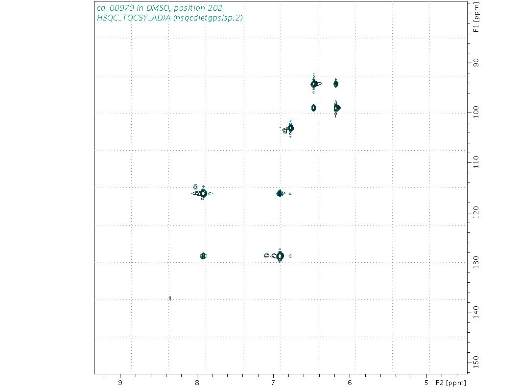 Spectrum for experiment #10: 2D 1H-13C HSQC-TOCSY-ADIA