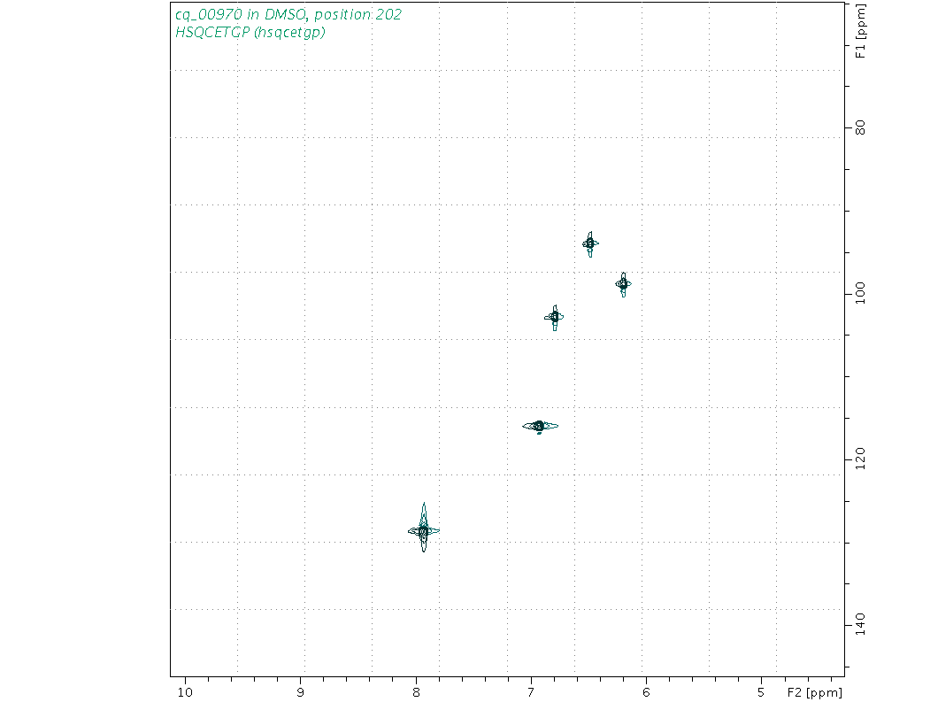 Spectrum for experiment #6: 2D 1H-13C HSQC