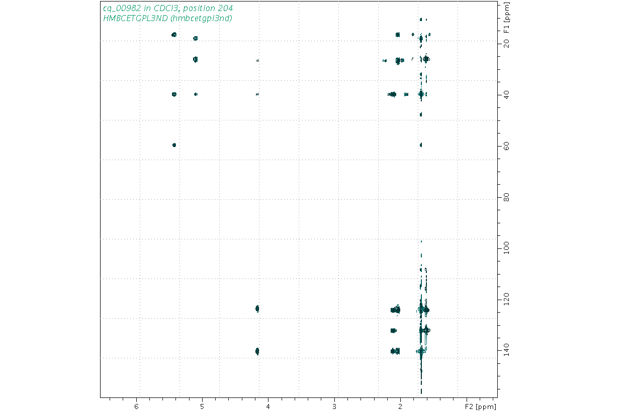 Spectrum for experiment #8: 2D 1H-13C HMBC