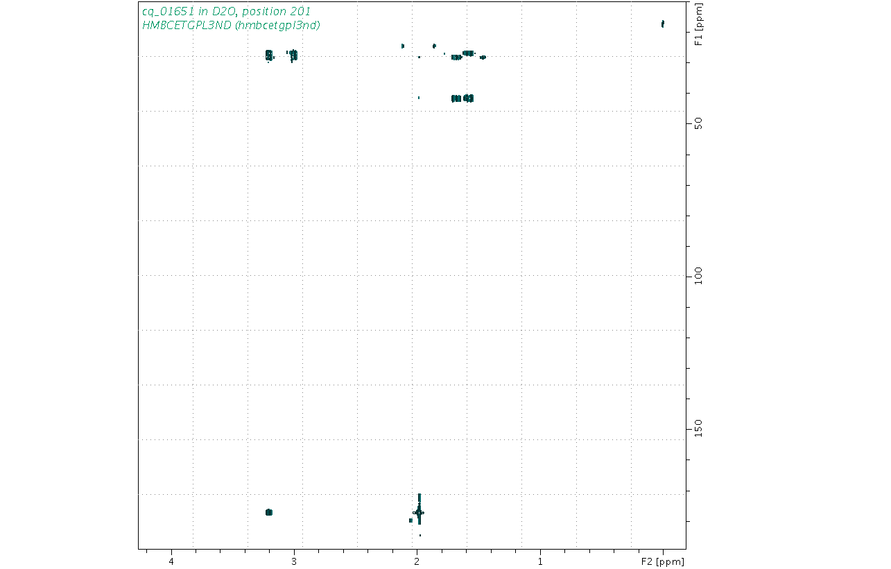 Spectrum for experiment #8: 2D 1H-13C HMBC