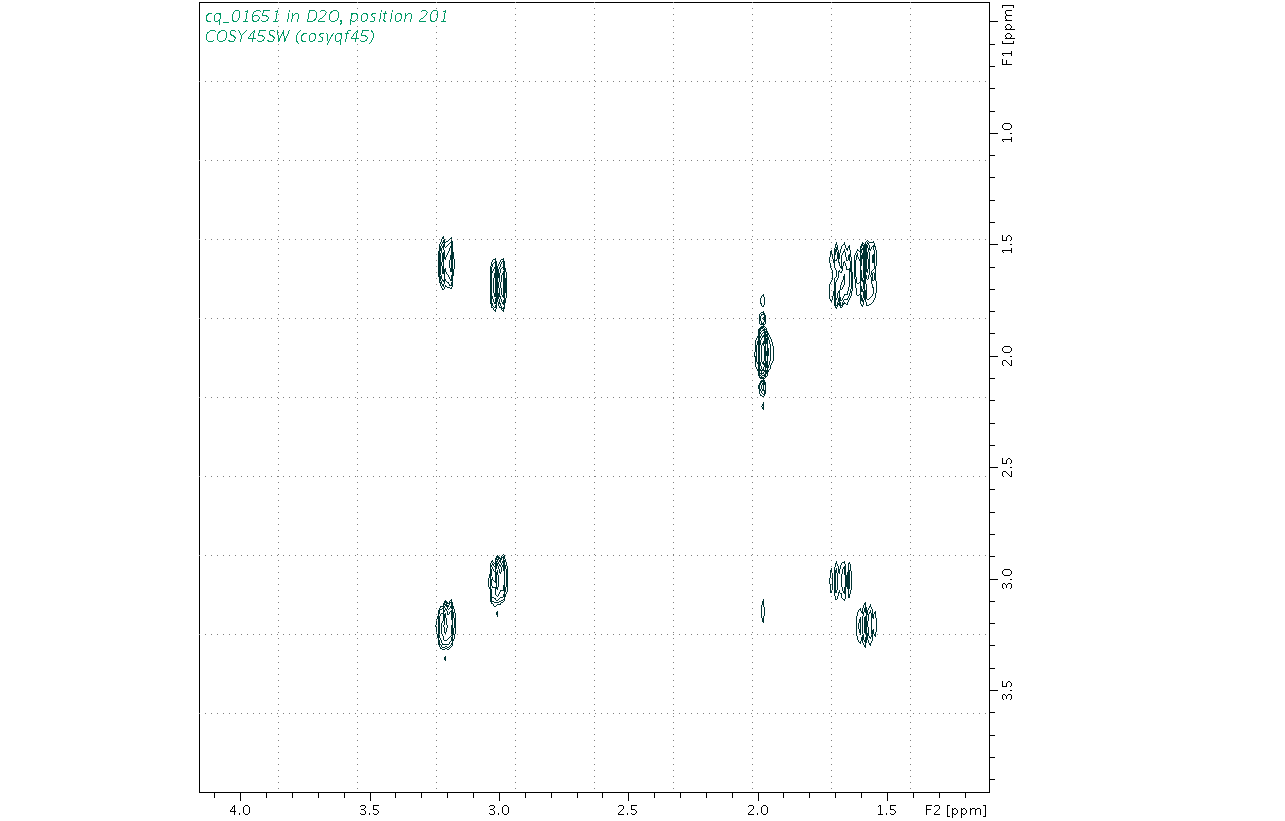 Spectrum for experiment #9: 2D 1H-1H COSY