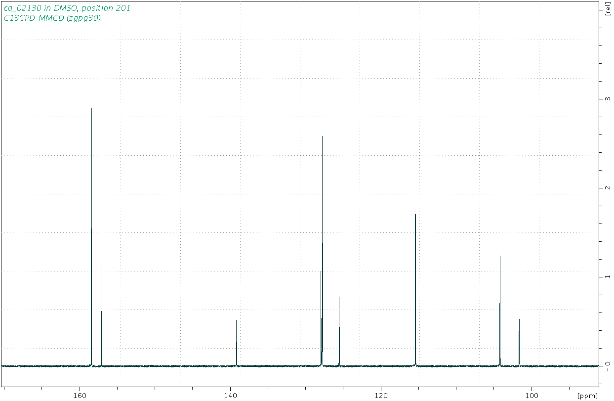 Spectrum for experiment #3: 1D 13C