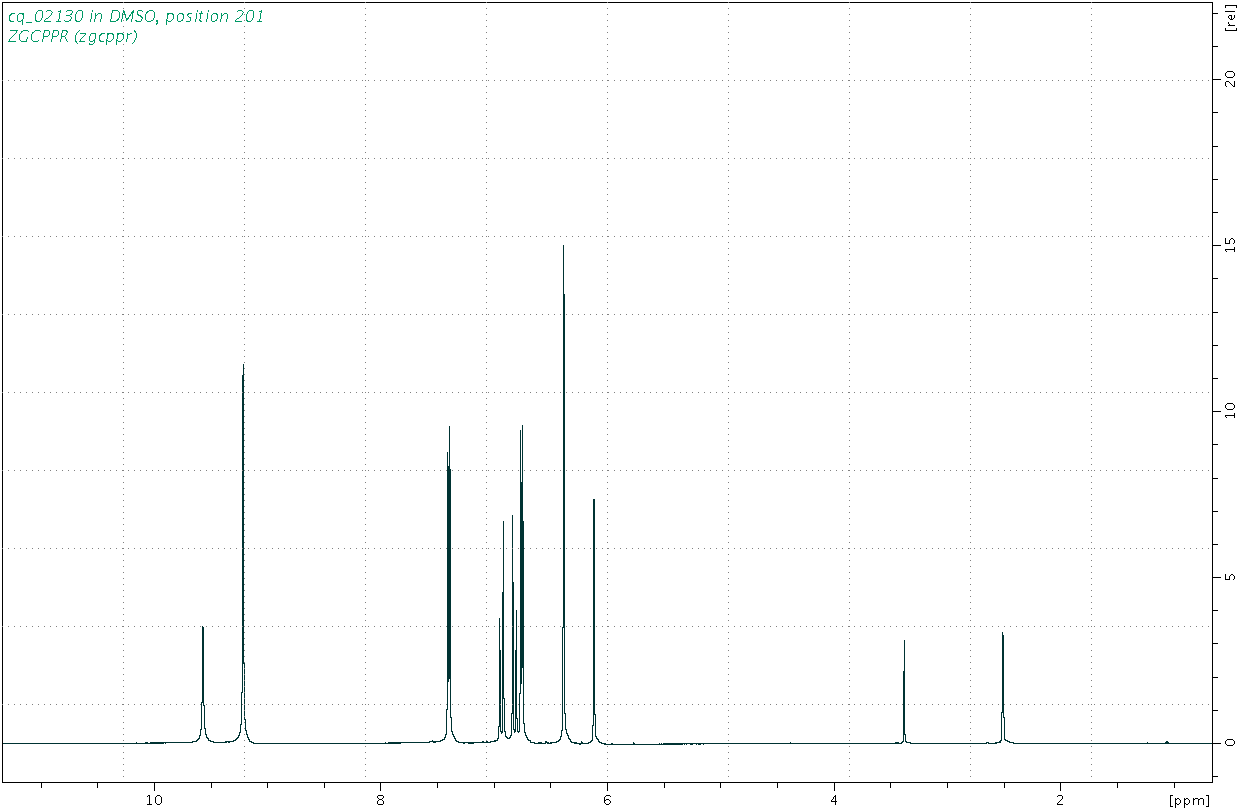Spectrum for experiment #1: 1D 1H