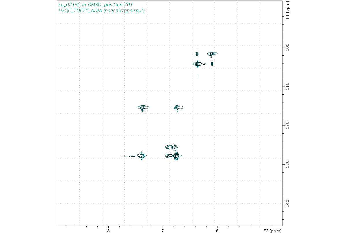 Spectrum for experiment #10: 2D 1H-13C HSQC-TOCSY-ADIA