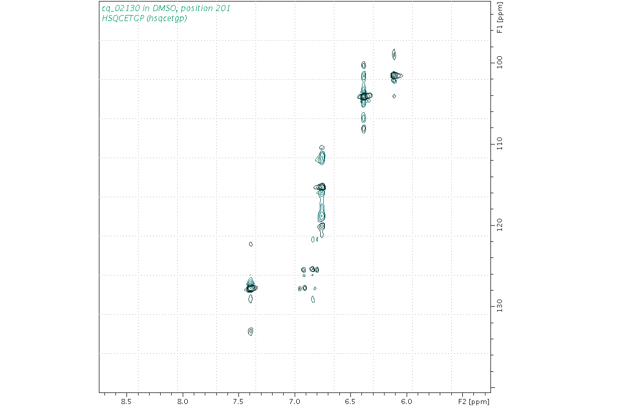 Spectrum for experiment #6: 2D 1H-13C HSQC