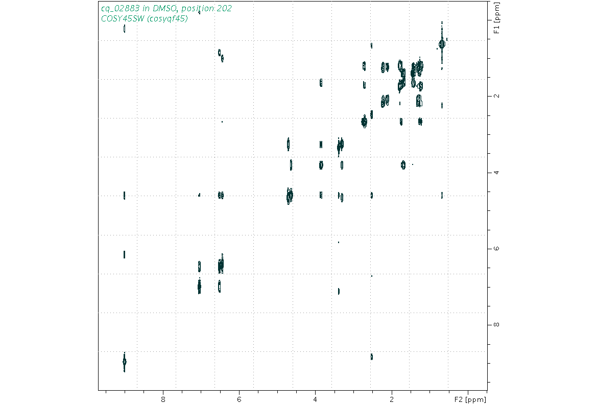 Spectrum for experiment #9: 2D 1H-1H COSY