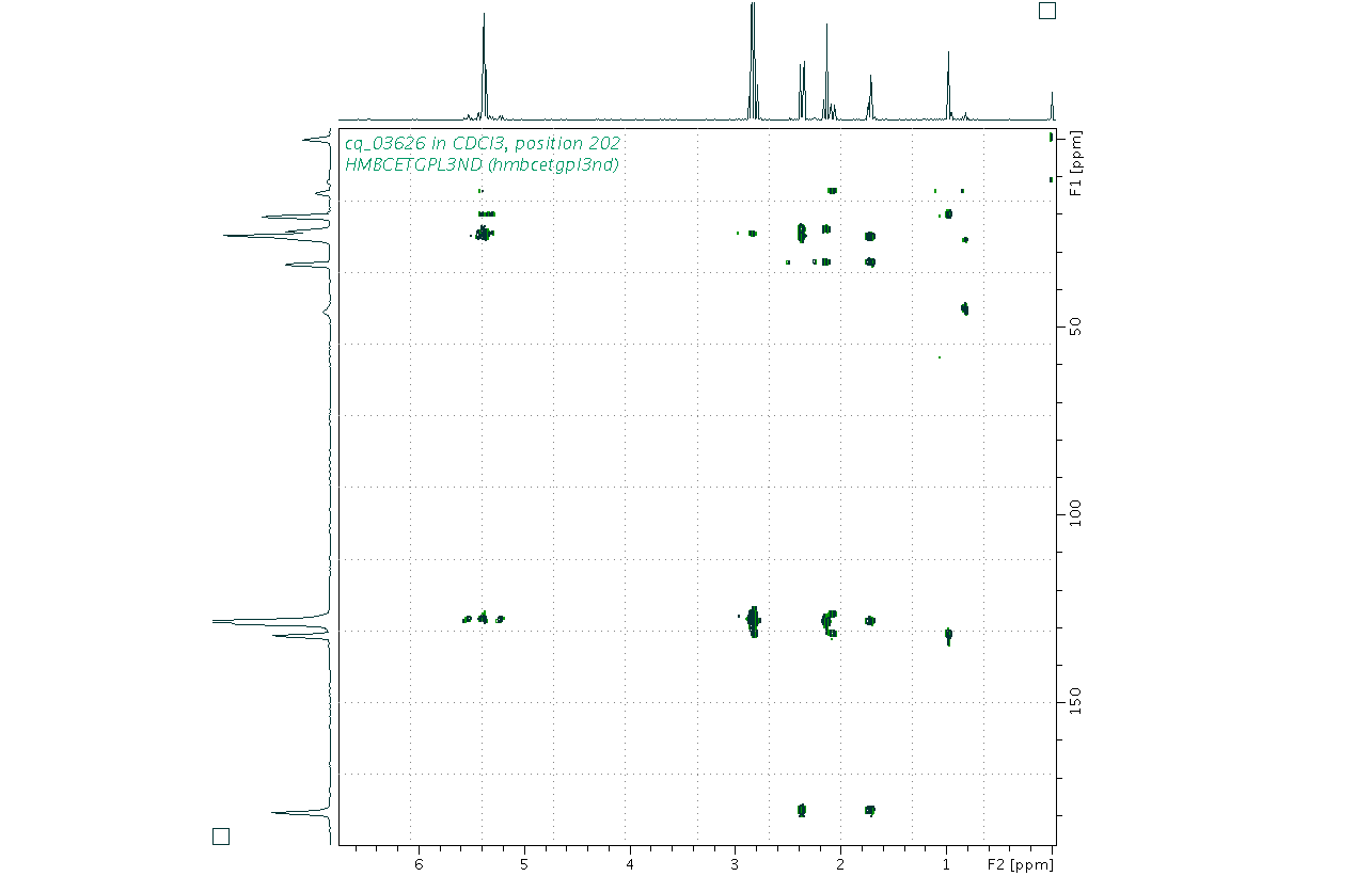 Spectrum for experiment #8: 2D 1H-13C HMBC
