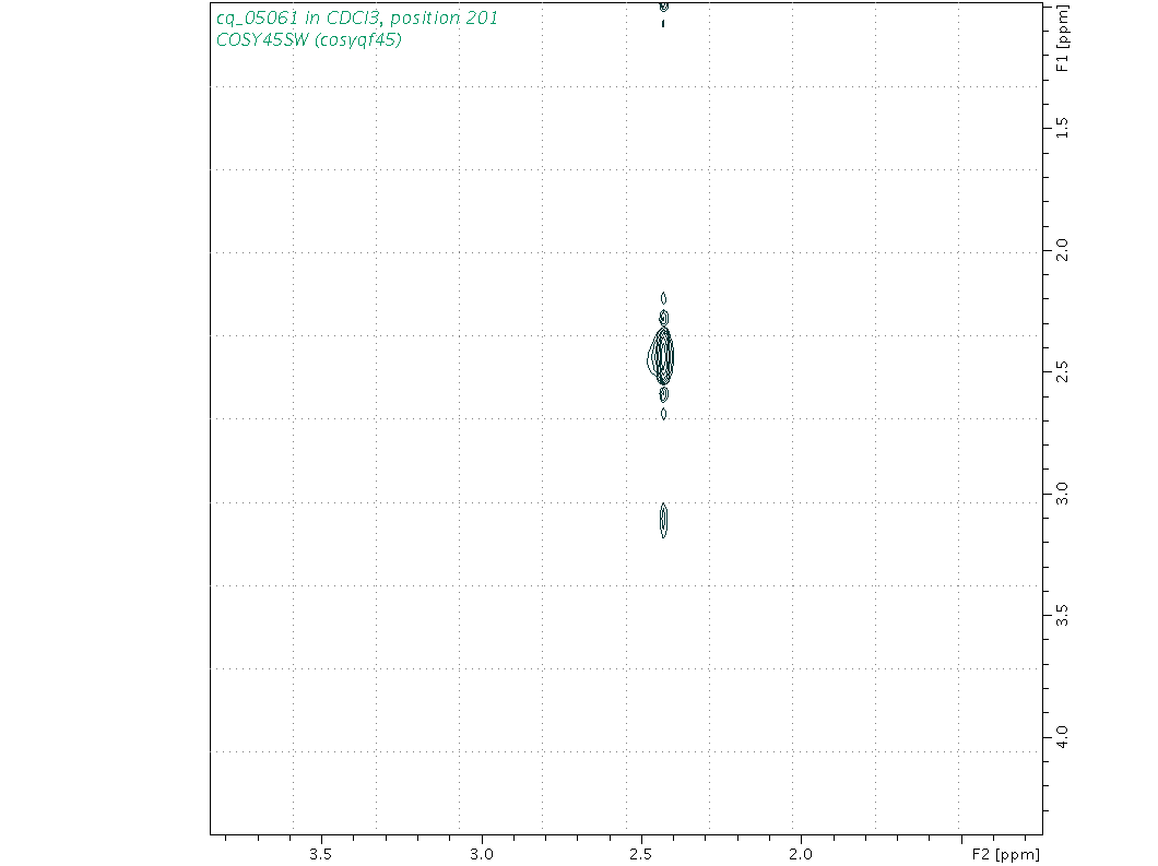 Spectrum for experiment #9: 2D 1H-1H COSY