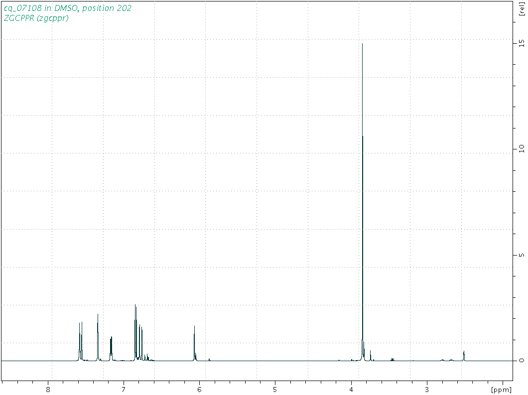 Spectrum for experiment #1: 1D 1H