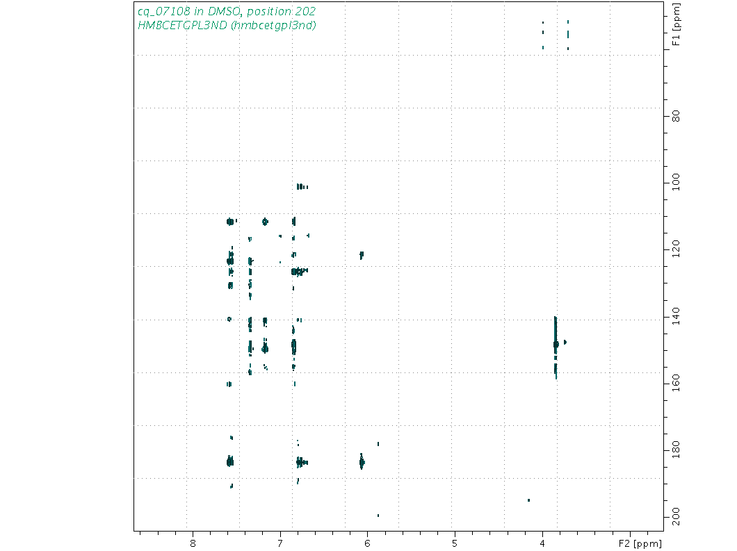 Spectrum for experiment #8: 2D 1H-13C HMBC