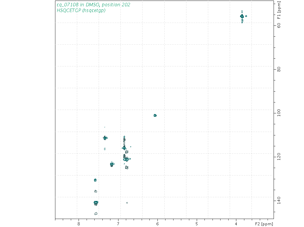 Spectrum for experiment #6: 2D 1H-13C HSQC
