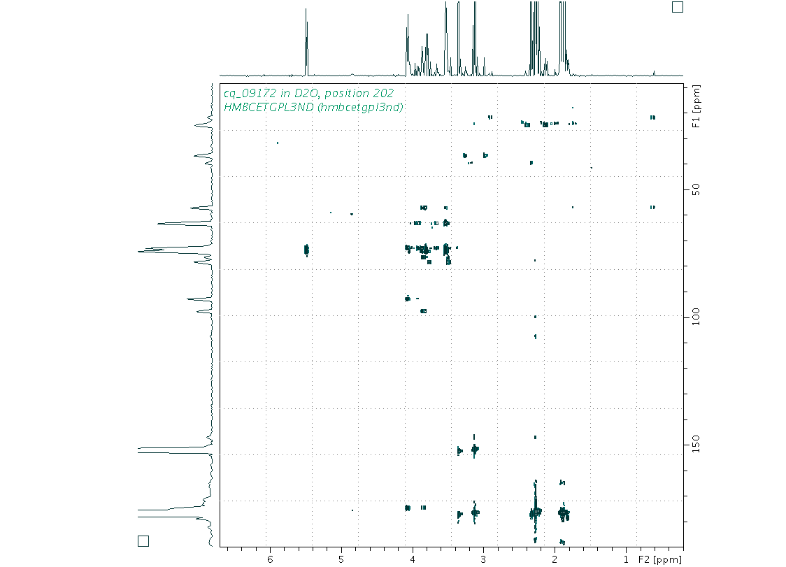 Spectrum for experiment #8: 2D 1H-13C HMBC