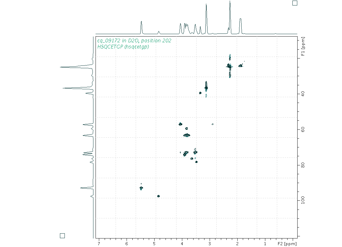 Spectrum for experiment #6: 2D 1H-13C HSQC