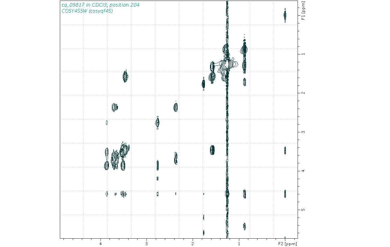 Spectrum for experiment #9: 2D 1H-1H COSY