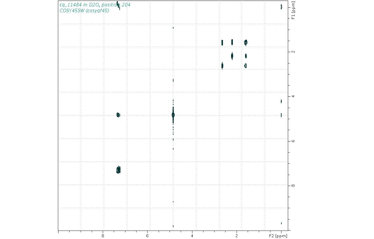 Spectrum for experiment #9: 2D 1H-1H COSY