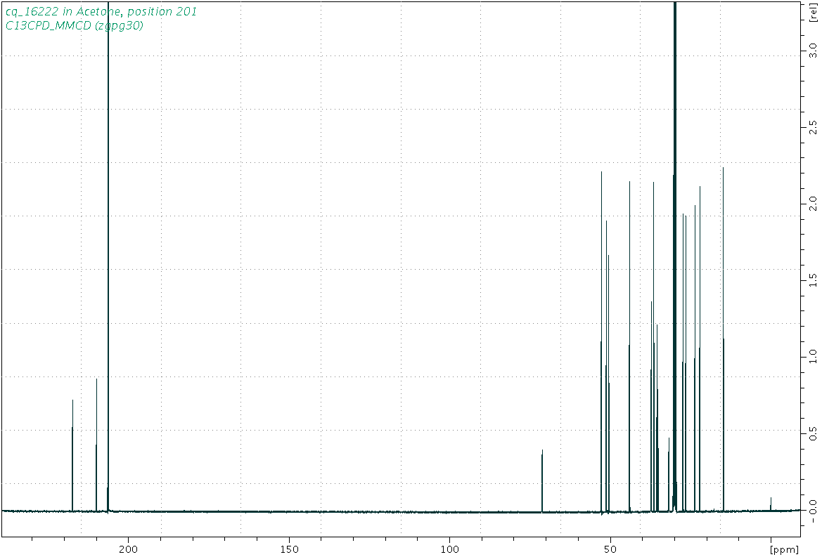 Spectrum for experiment #3: 1D 13C