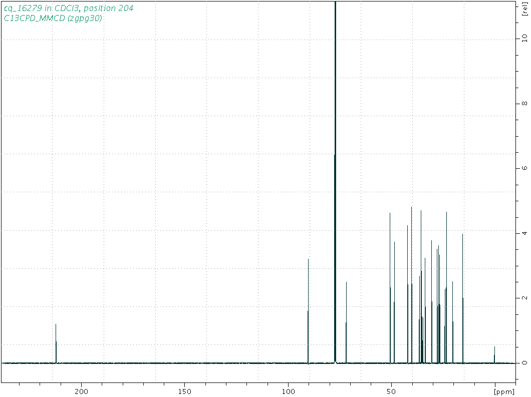 Spectrum for experiment #3: 1D 13C